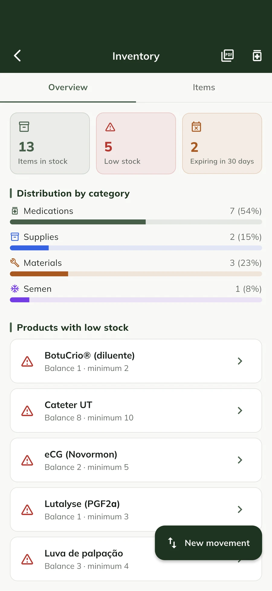 Medication inventory with batches and expiry dates in the GENNO app