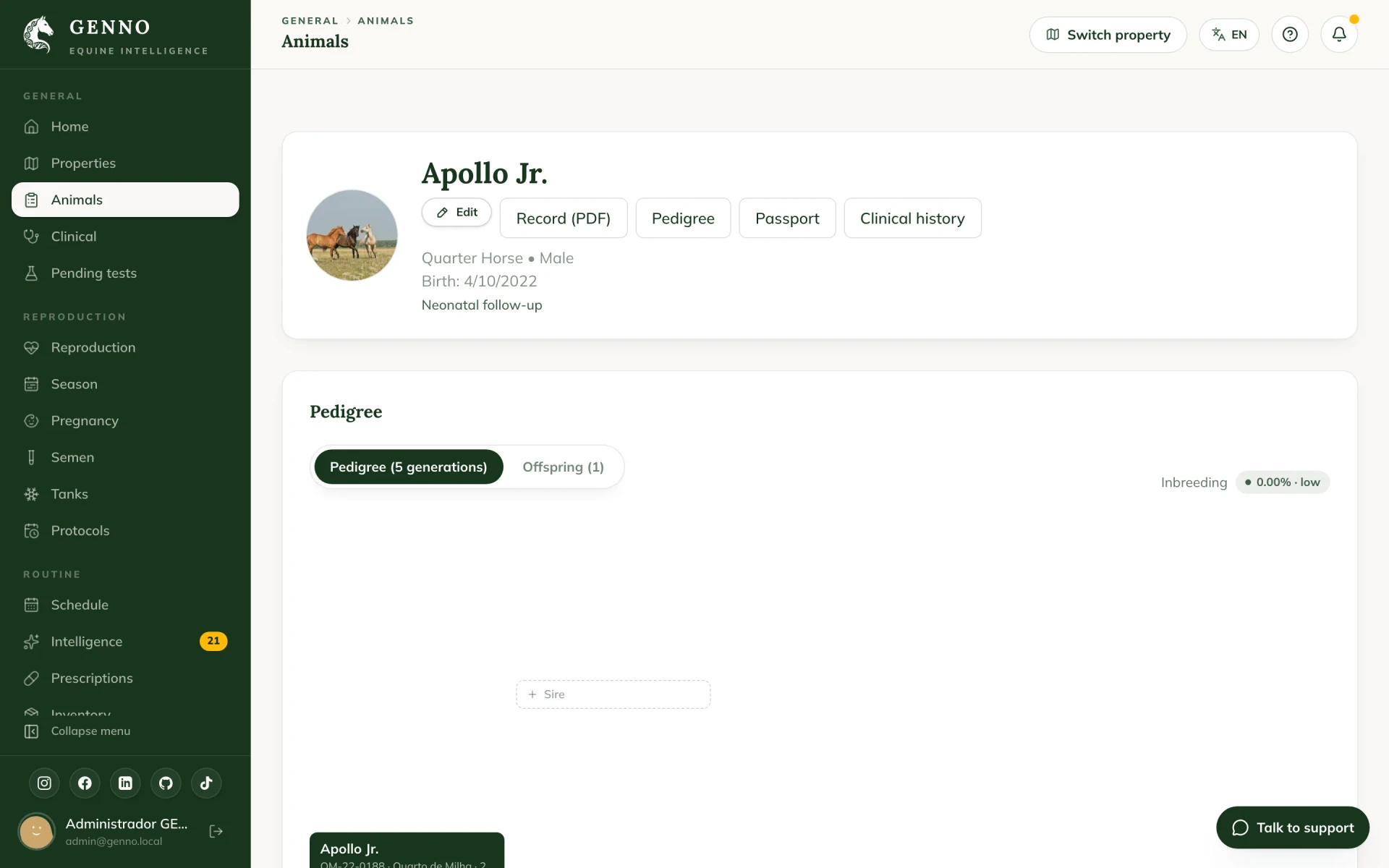 Complete medical records, in the field and at the clinic