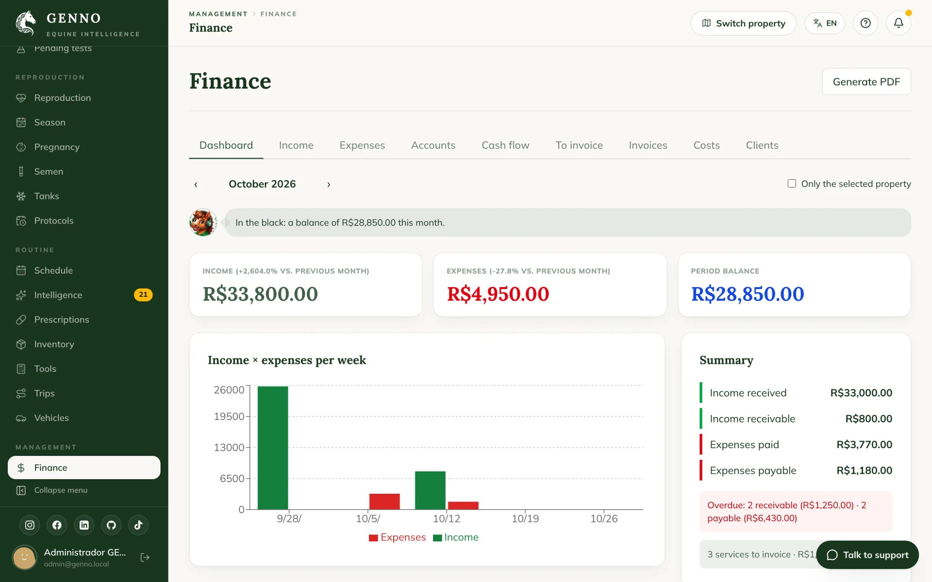 Your equine business organized, from service to invoice